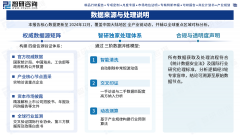 电子陶瓷材料行业研究演讲（附行业政策、财产