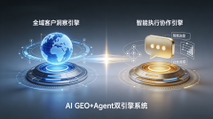 总结2026性价比高的企业外贸推广办事费用怎样收