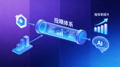 揭秘企业外贸推广费用cebook外贸推广几多钱合适